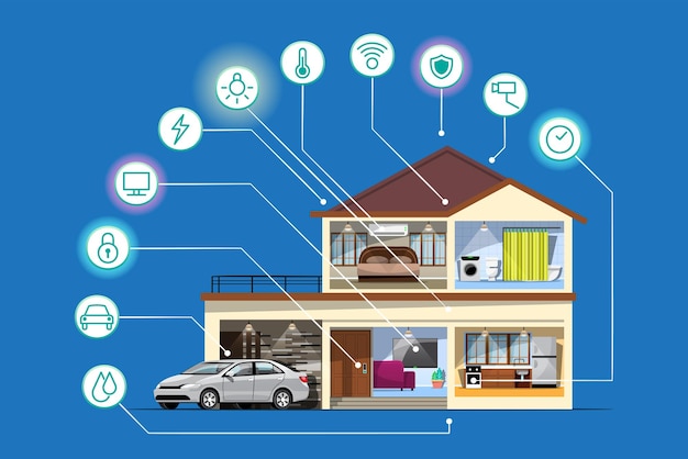 internet-things-iot-smart-connection-control-device-network-industry-resident-anywhere-anytime-anybody-any-business-with-internet-it-technology-futuristic-world_1150-61162